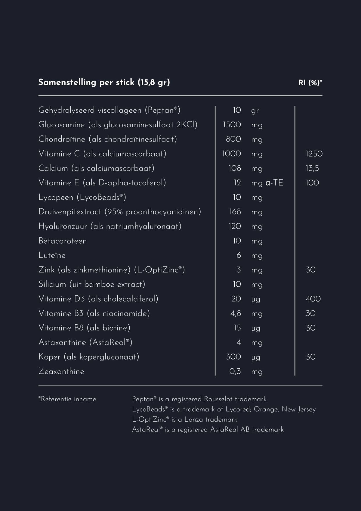 Skinuals Protect Fill Samenstelling