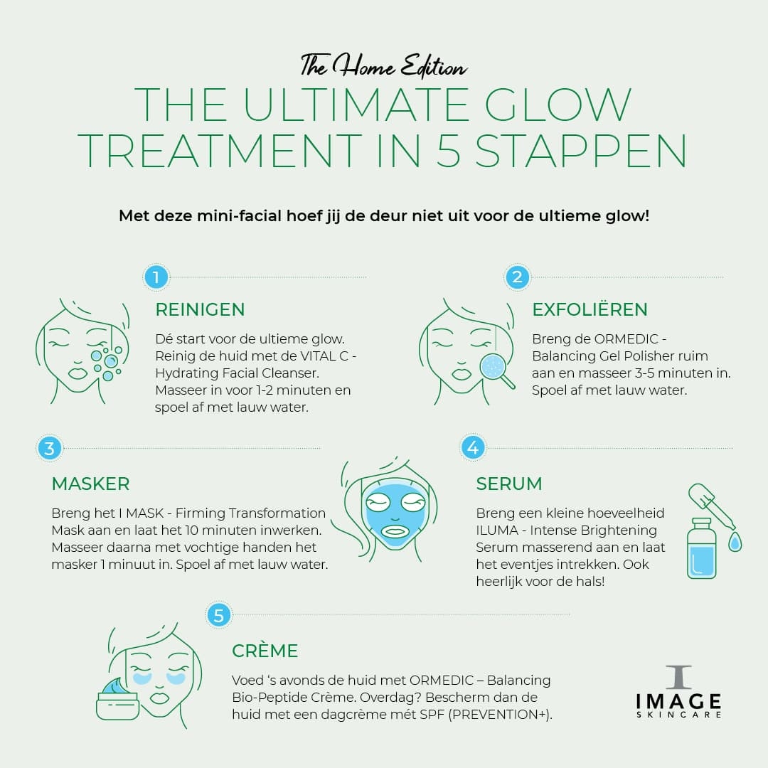 Infographic Glow Treatment 2 06