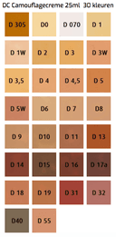 Dermacolor Kleurenschema 09