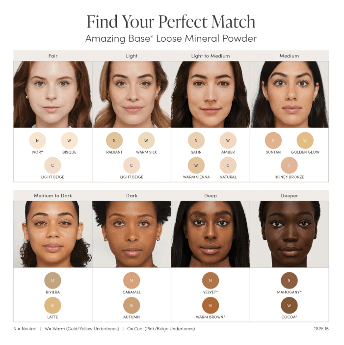 jane iredale Amazing Base® Loose Mineral Powder SPF 20/15 Ivory miniatuur 2