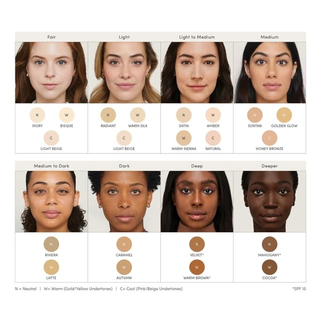 Amazing Base Loose Mineral Powder Spf 20 15 3