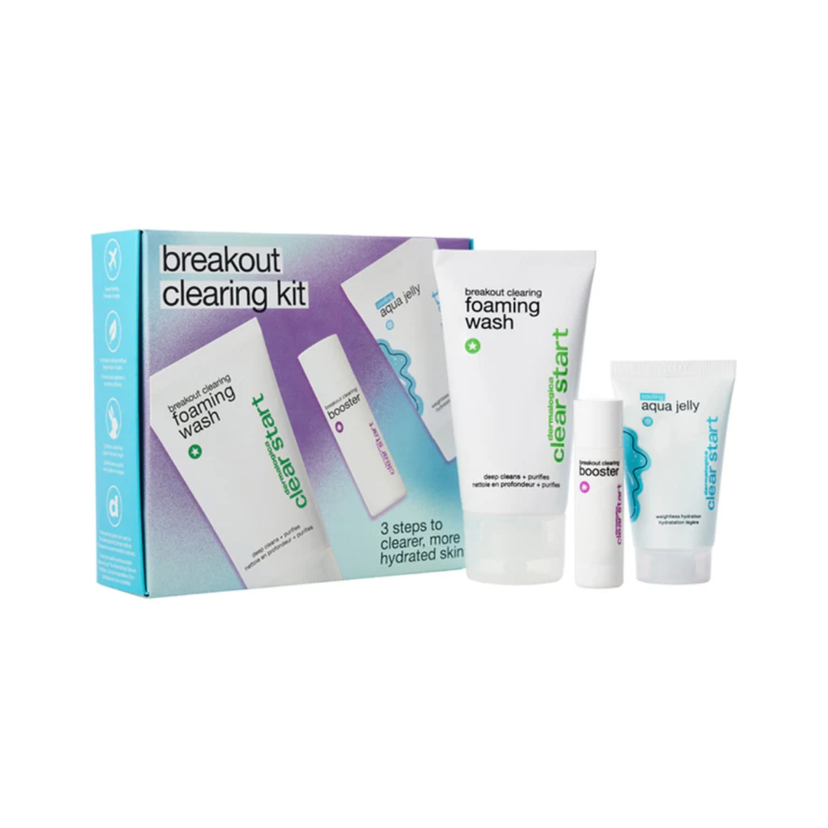 Breakout Clearing Kit