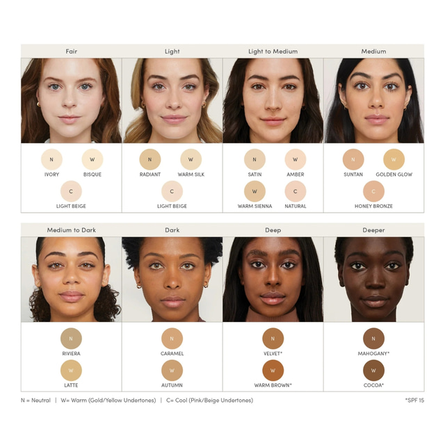 Amazing Base Loose Mineral Powder Spf 20 15 3