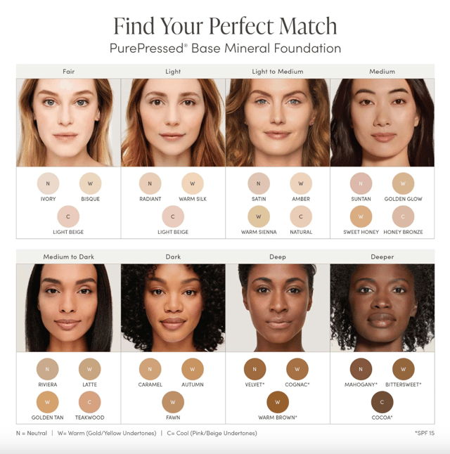 Purepressed Jane Iredale